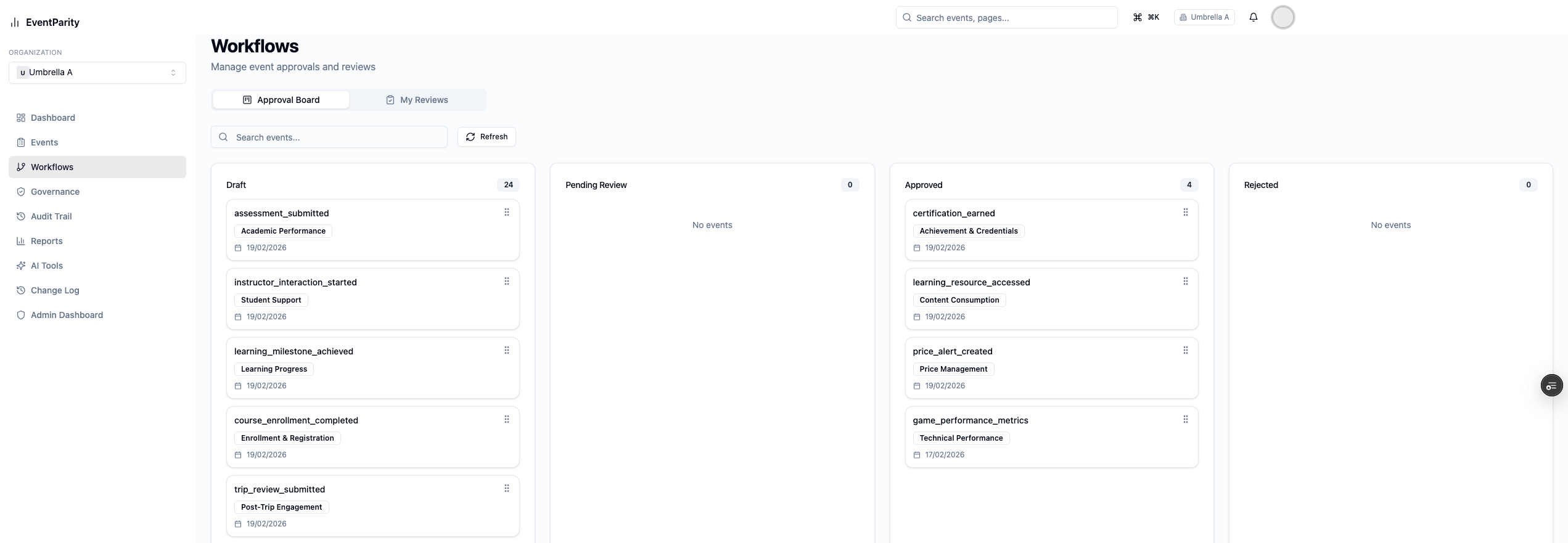 EventParity — Event approval workflows
